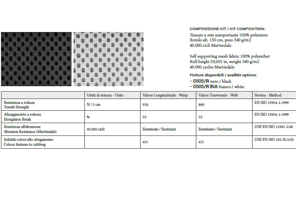 Online - Everyday Collection